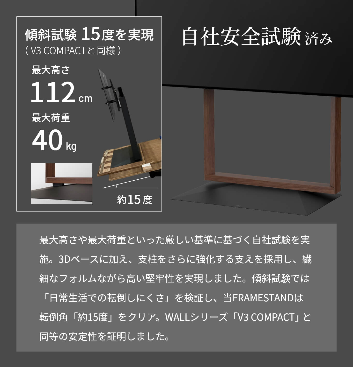 自社安全試験済み