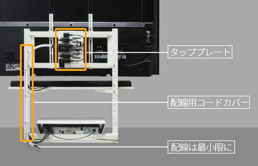 スマート配線収納システムで美しく収納