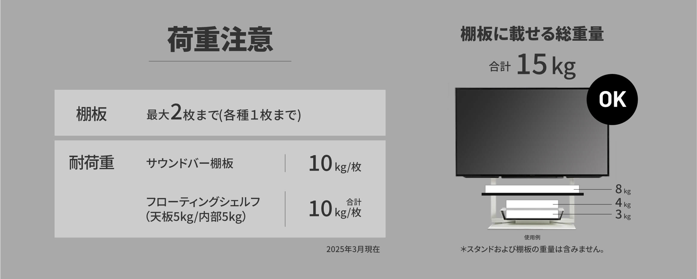 荷重注意