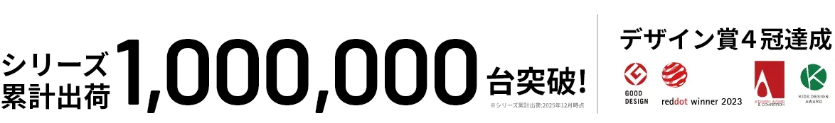 00,000台突破 3冠達成