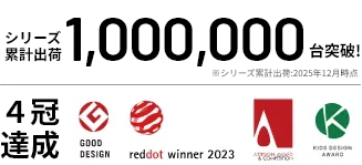 600,000台突破 3冠達成