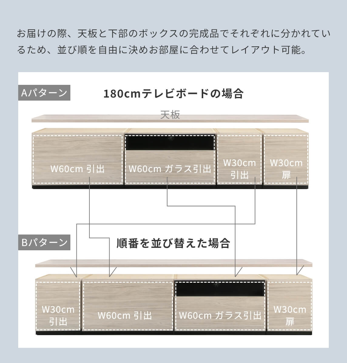 並び順を自由に決めレイアウト可能
