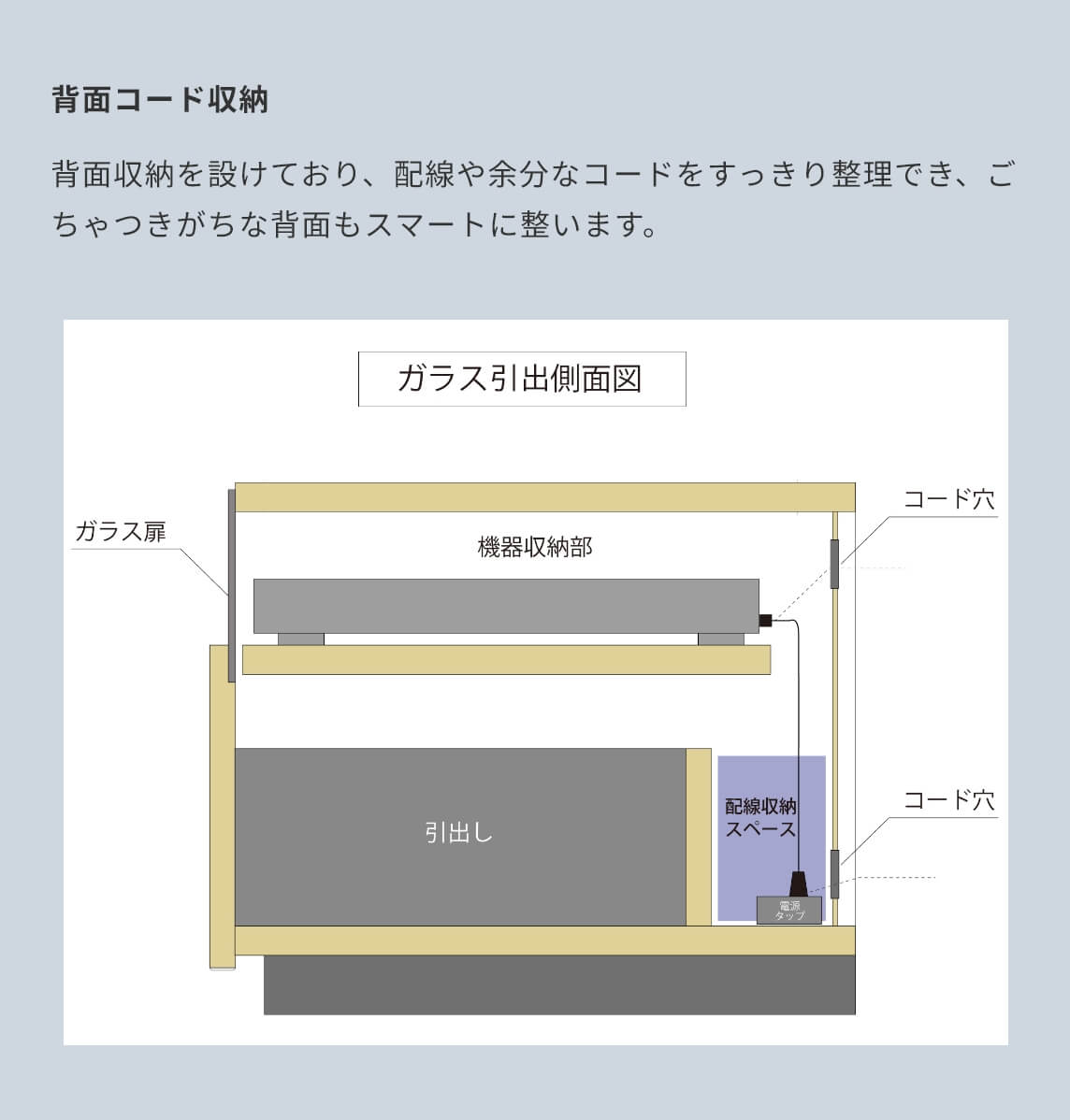 60cm 背面コード収納