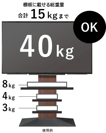 TV重量80kgまで（スタンド含まず）、棚板に載せる総重量15kgまで(M・L共通) 