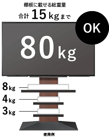 TV重量80kgまで（スタンド含まず）、棚板に載せる総重量15kgまで(M・L共通) 