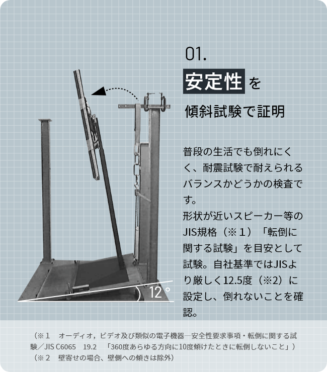 安定性を傾斜試験で証明