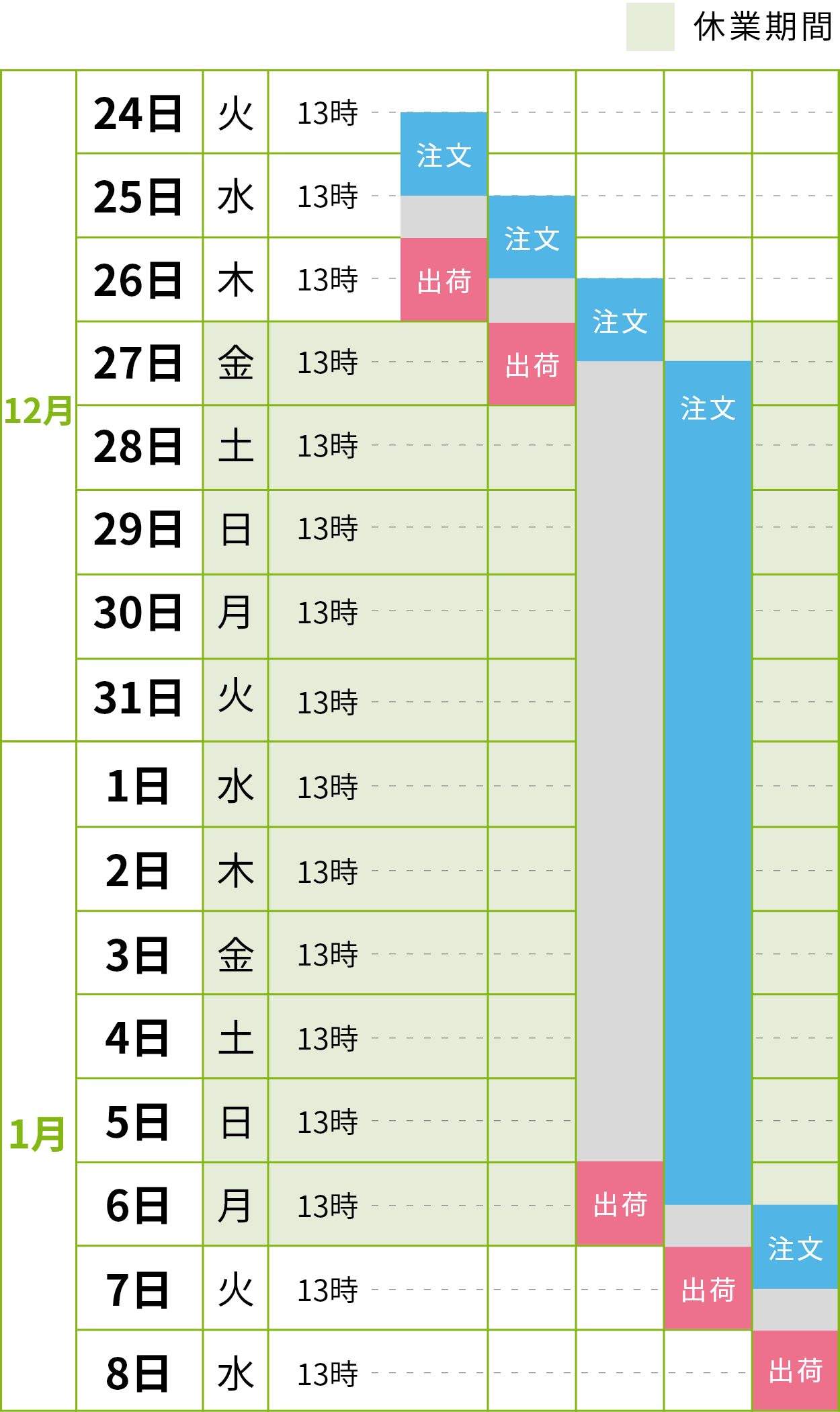 ゴールデンウィークスケジュール