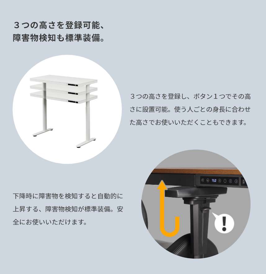 説明3
