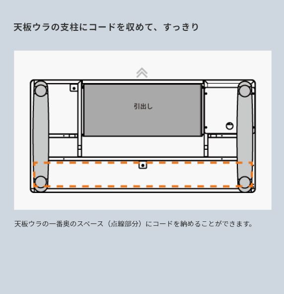 天板ウラの支柱にコードを納めて、すっきり