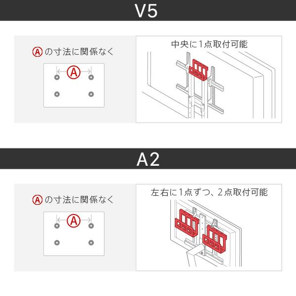 全タイプ対応 HDDホルダー