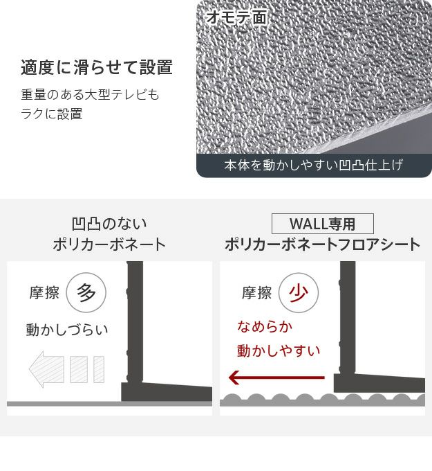 V2ハイタイプ専用ポリカーボネートフロアシート | EQUALS