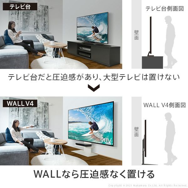 家具・インテリアWall V4 壁寄せTVスタンド　（ホワイト）